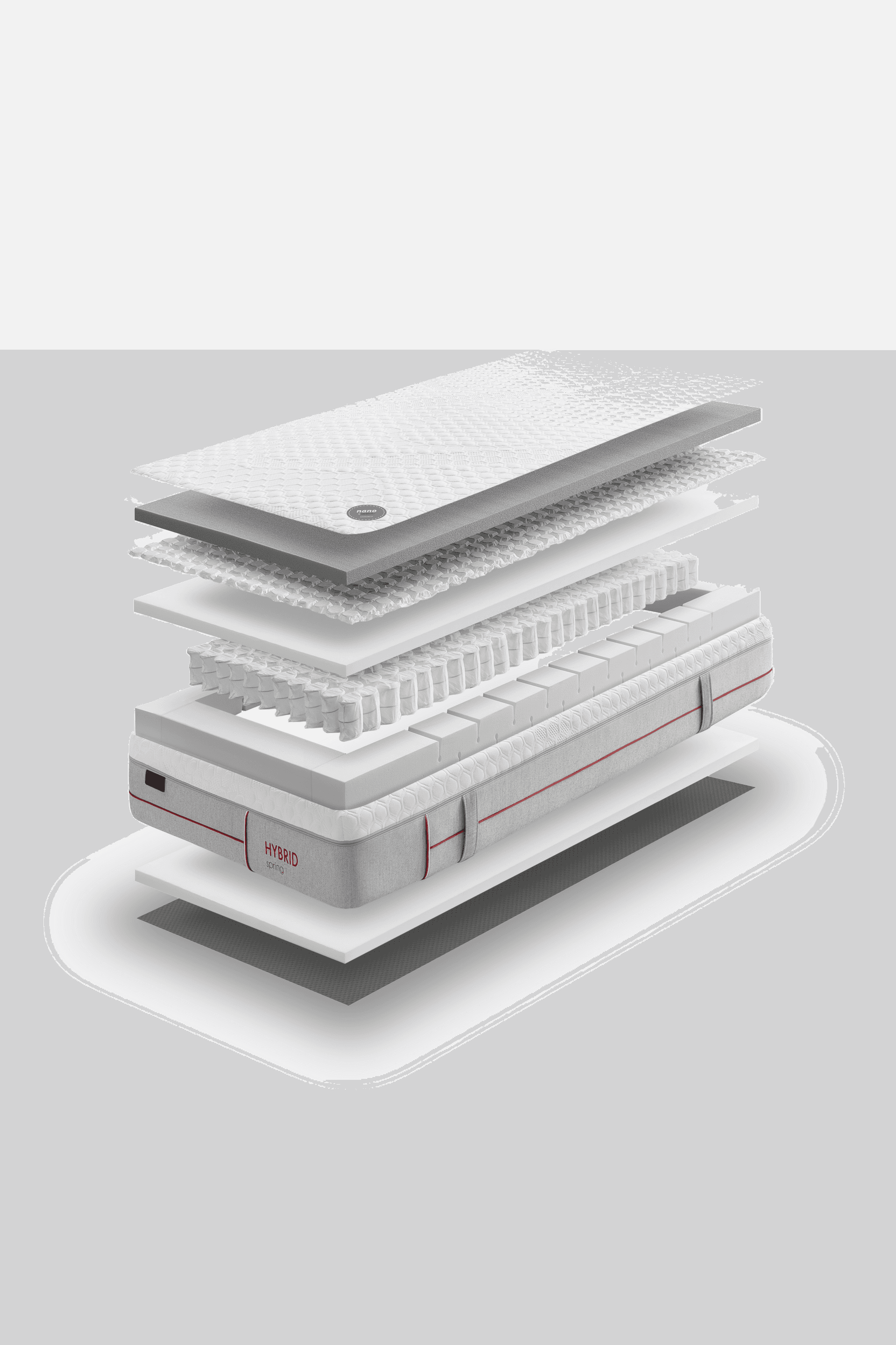 Matelas Nano Articulé Grand Confort - CAPASHYBRIDSPRINGNANO_2048x.png