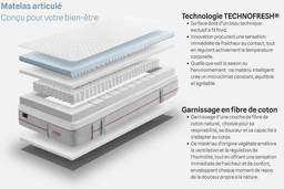 Matelas Spring Articulé Grand Confort - Spring_2048x.png