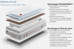 Matelas Ferme Articule Grand Confort par Zelder en 70cm et 200cm